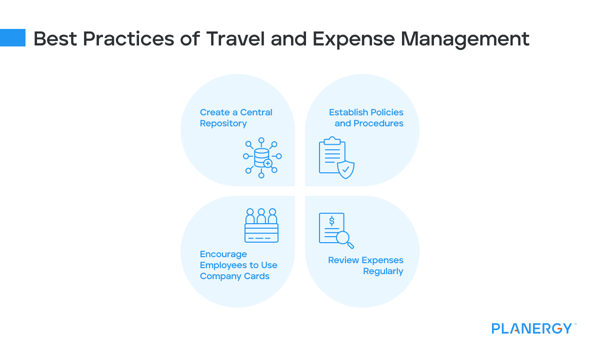 Best Practices of Travel and Expense Management