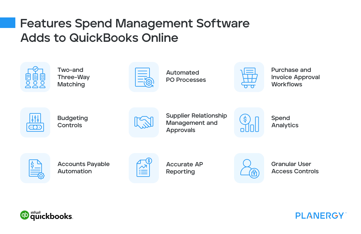 Features Spend Management Software adds to QuickBooks Online 