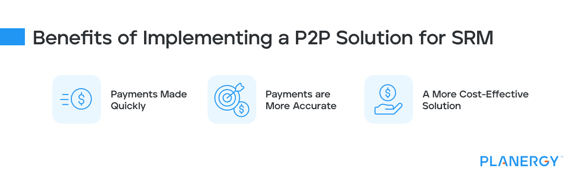 How Does Implementing A P2P Solution Improve the SRM