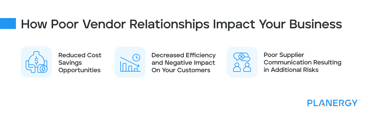 How Poor Vendor Relationships Impact Your Business