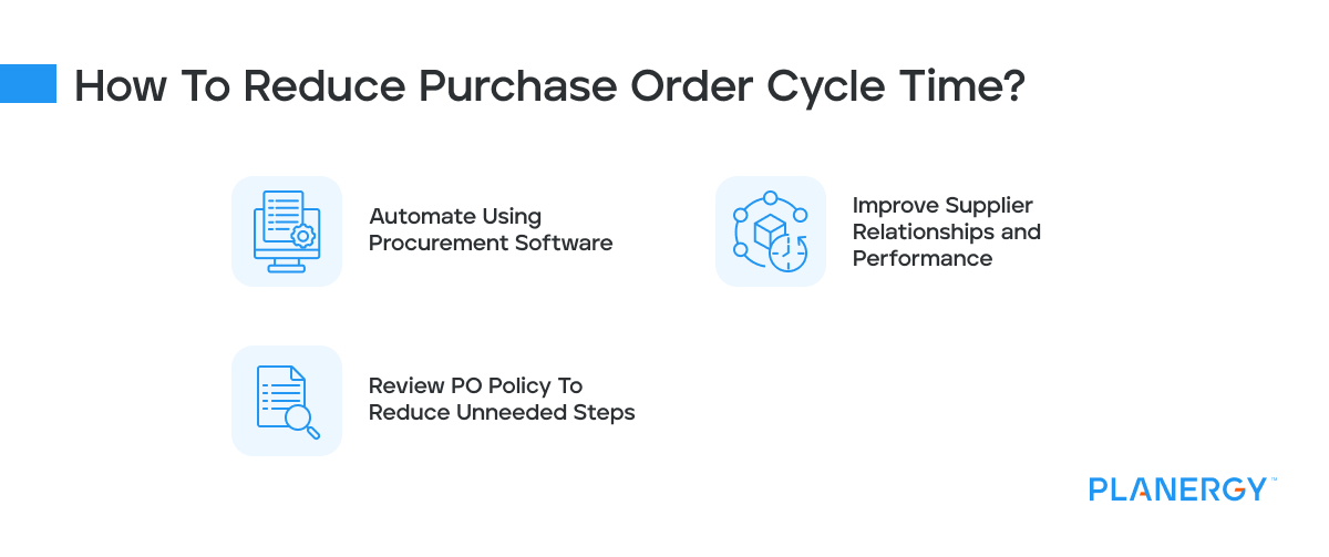How to Reduce Purchase Order Cycle Time