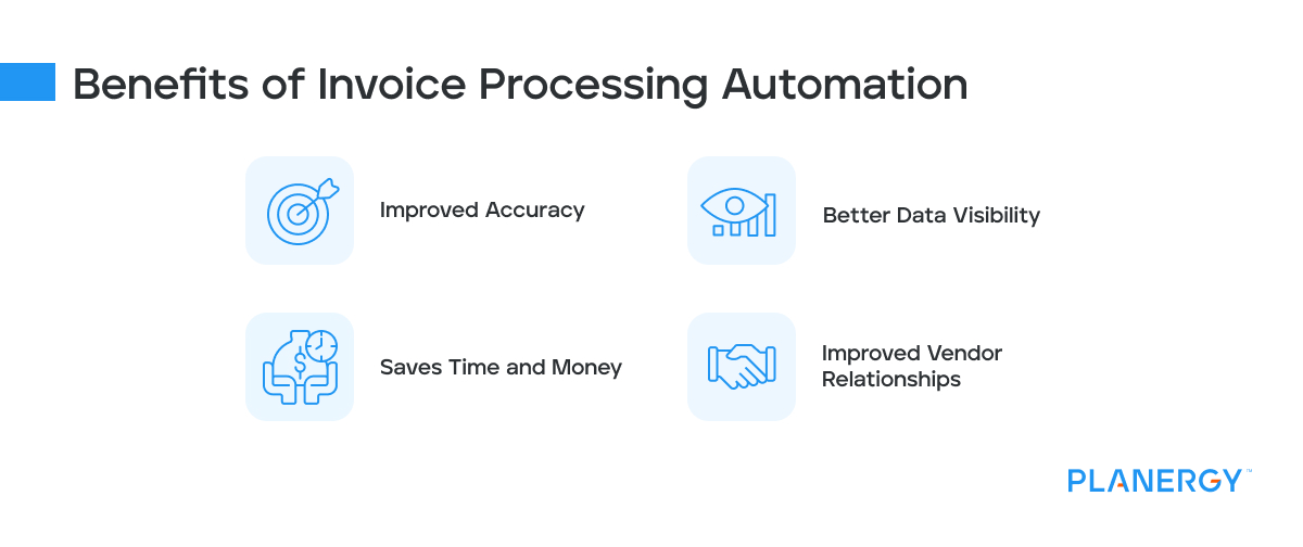 Invoices Processing Automation Benefits