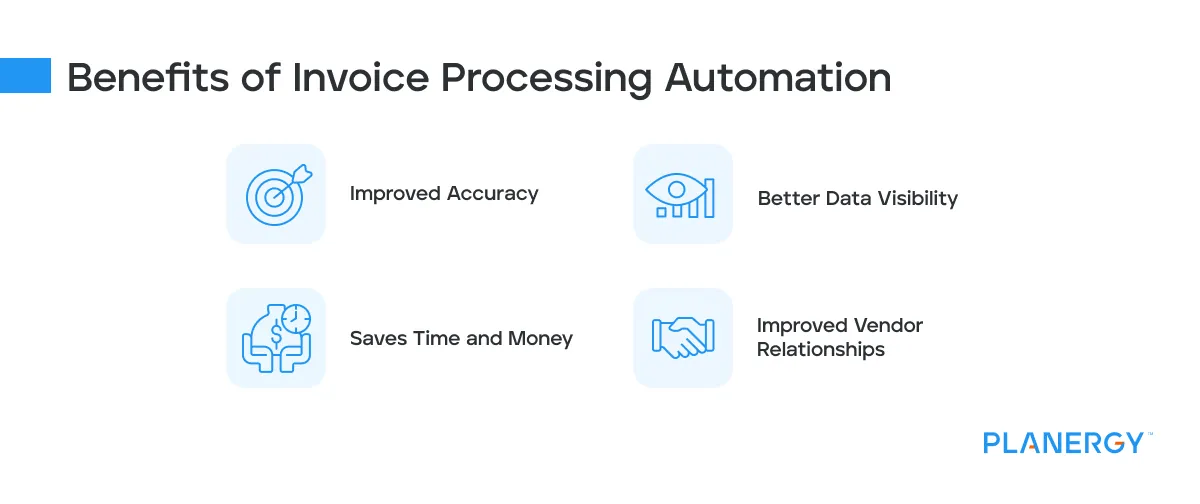 Invoice Processing: Process Workflow and How to Improve It | Planergy ...