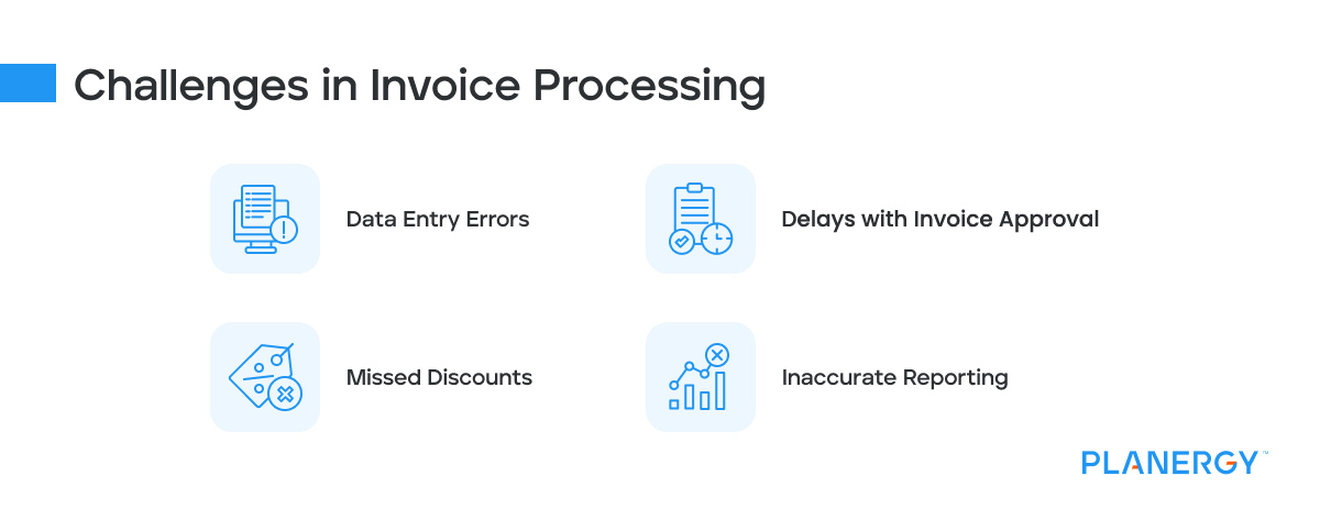 Challenges in Invoice Processing