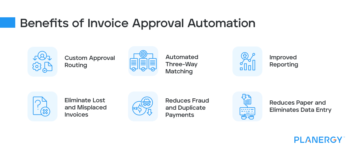 Benefits of Invoice Approval Automation