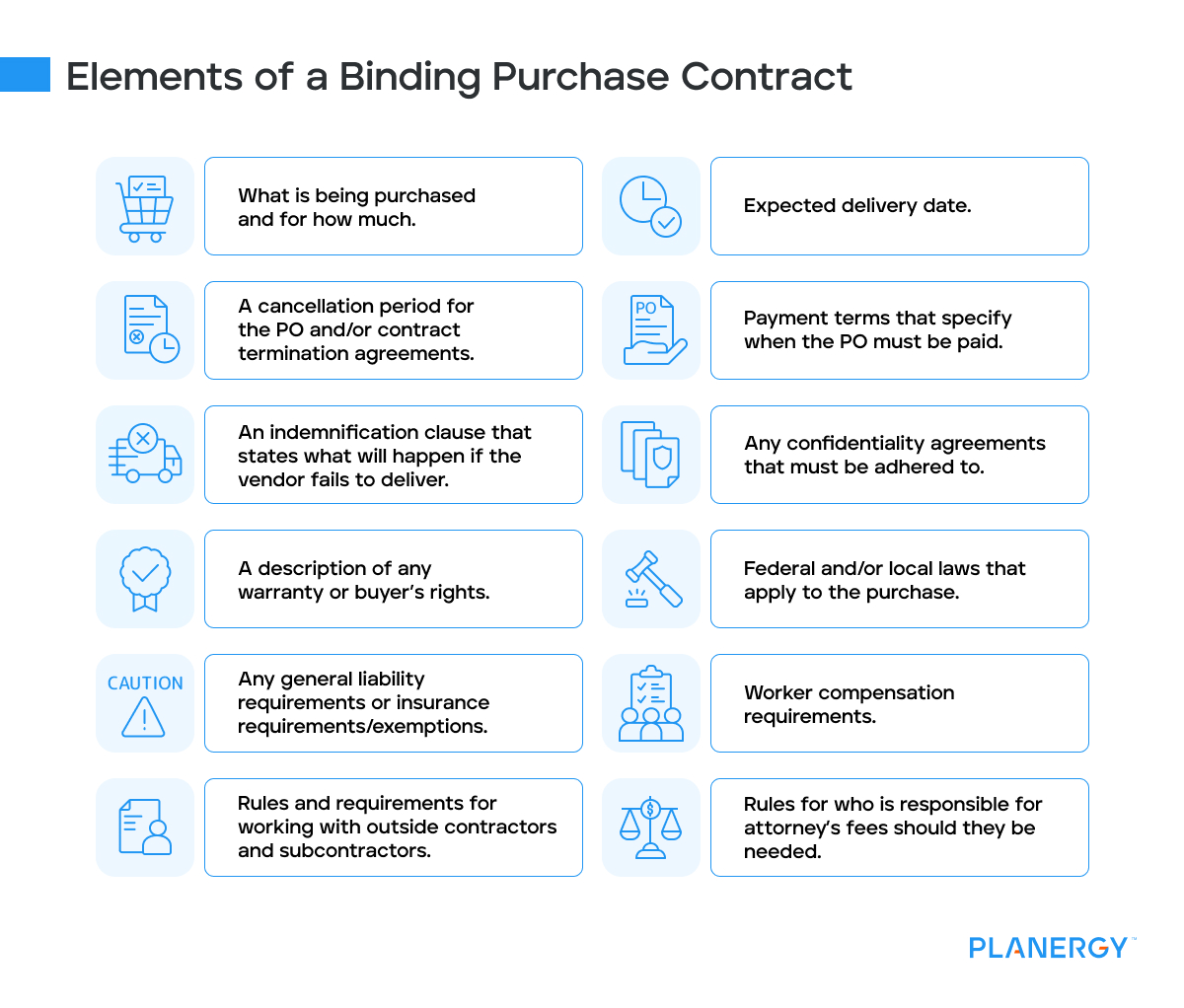 Elements of a Legally Binding Purchase Contract