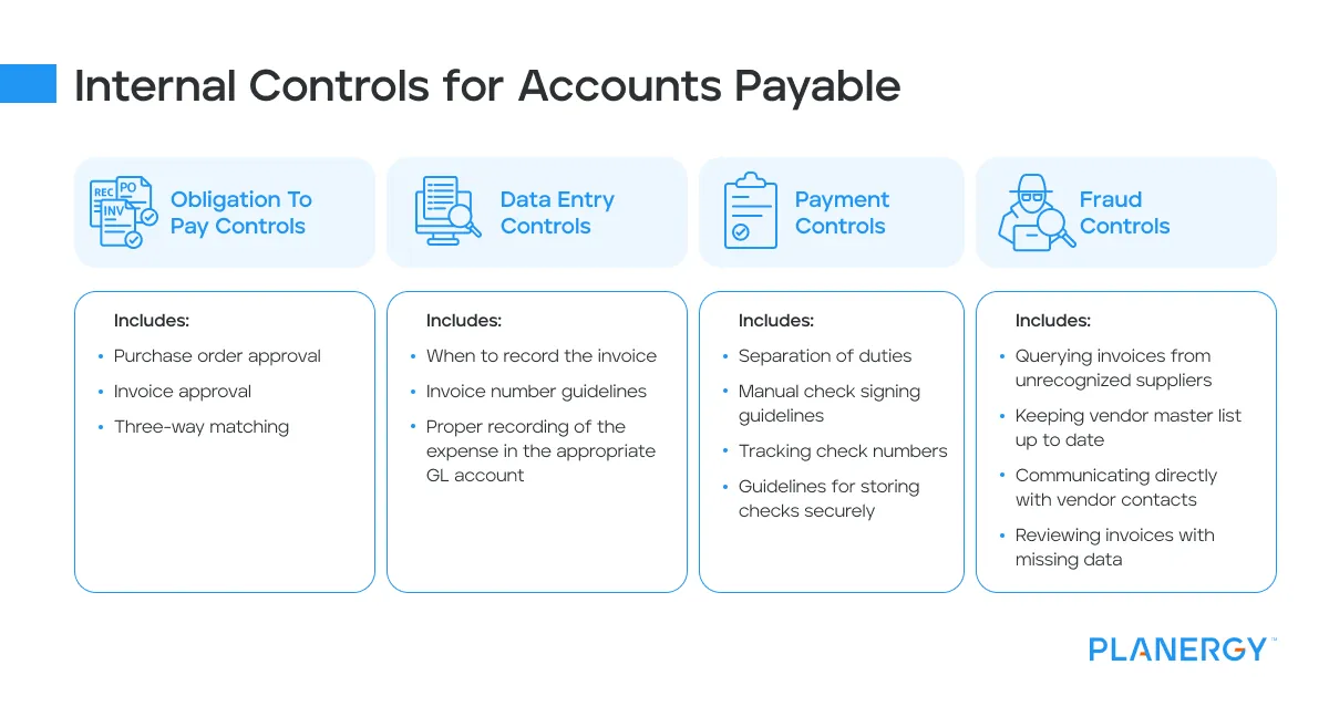 Accounts Payable Policy: What Is It, Best Practices, And An Example ...