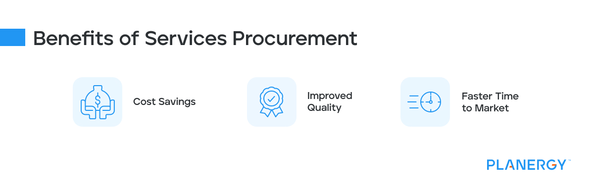 Benefits of services procurement