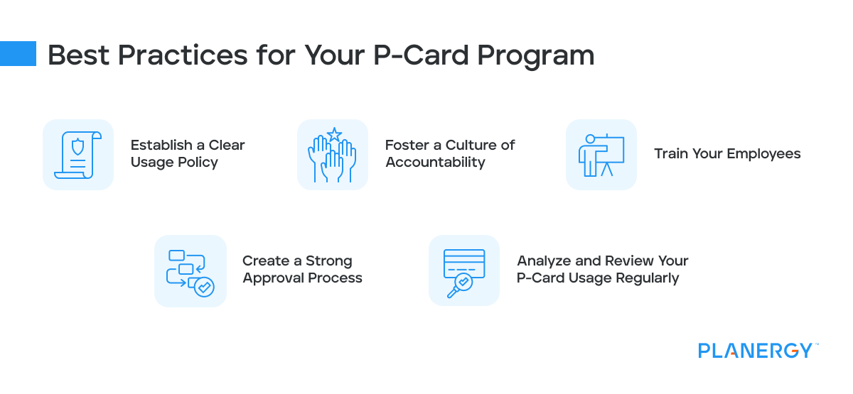 Best Practices for Your Pcard Program