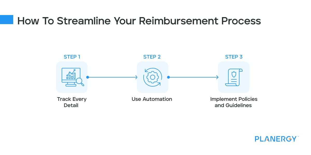 How to Streamline Your Reimbursement Process