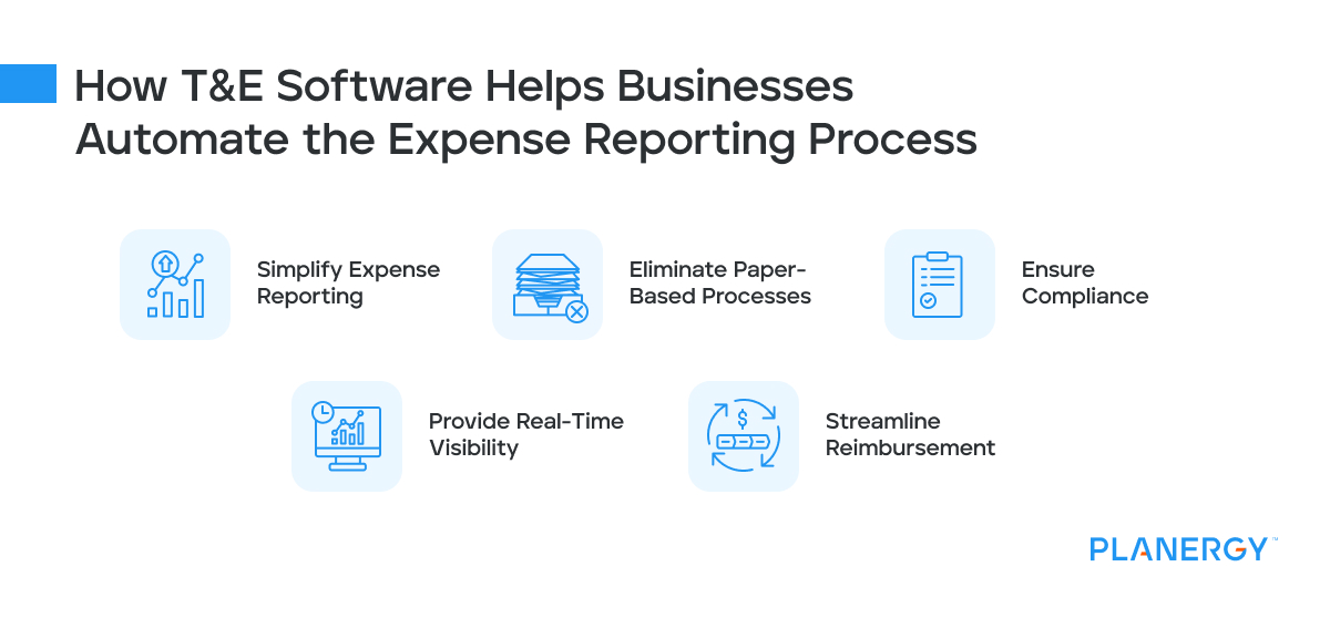 how travel and expense t&e software solutions can help