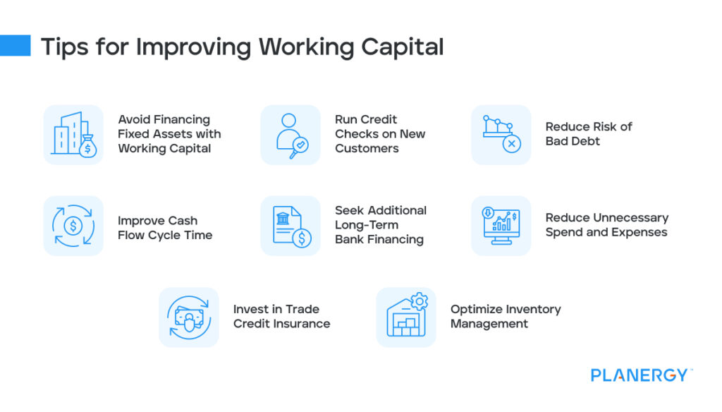 Working Capital What Is It How To Calculate and Why It s Important 