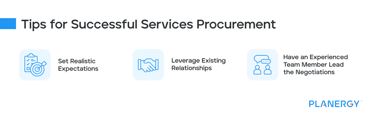 Tips for successful services procurement
