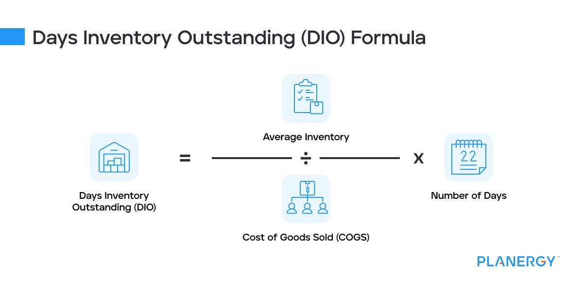 What is the Days Inventory Outstanding Formula