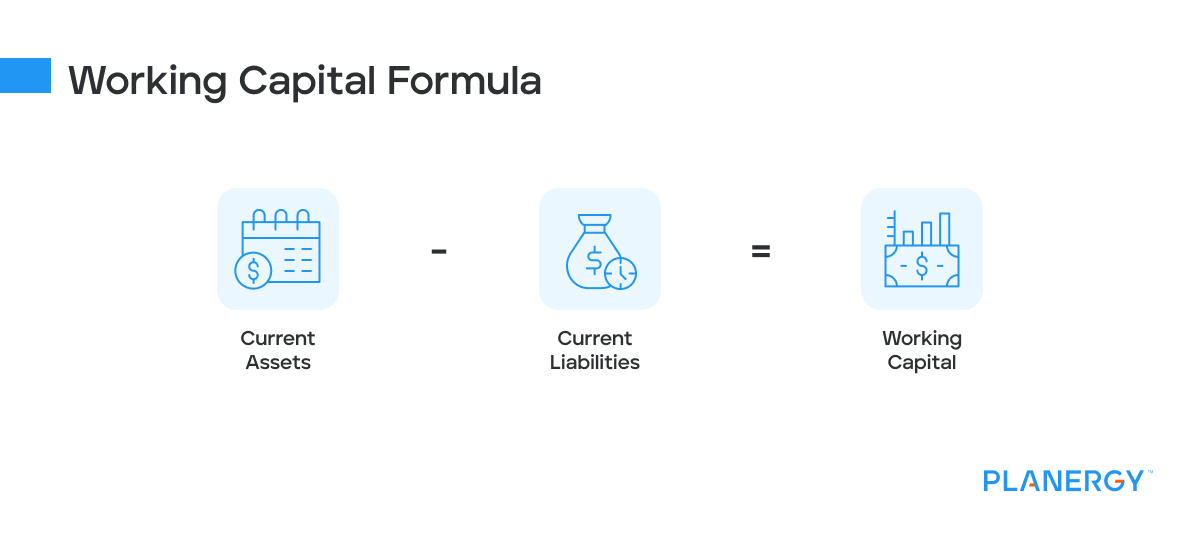 Working capital formula