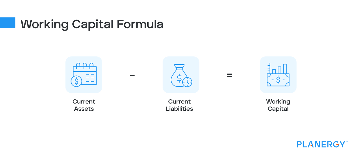 How Calculate Working Capital Days At Alexis Dawkins Blog How Calculate Working Capital Days At Alexis Dawkins Blog