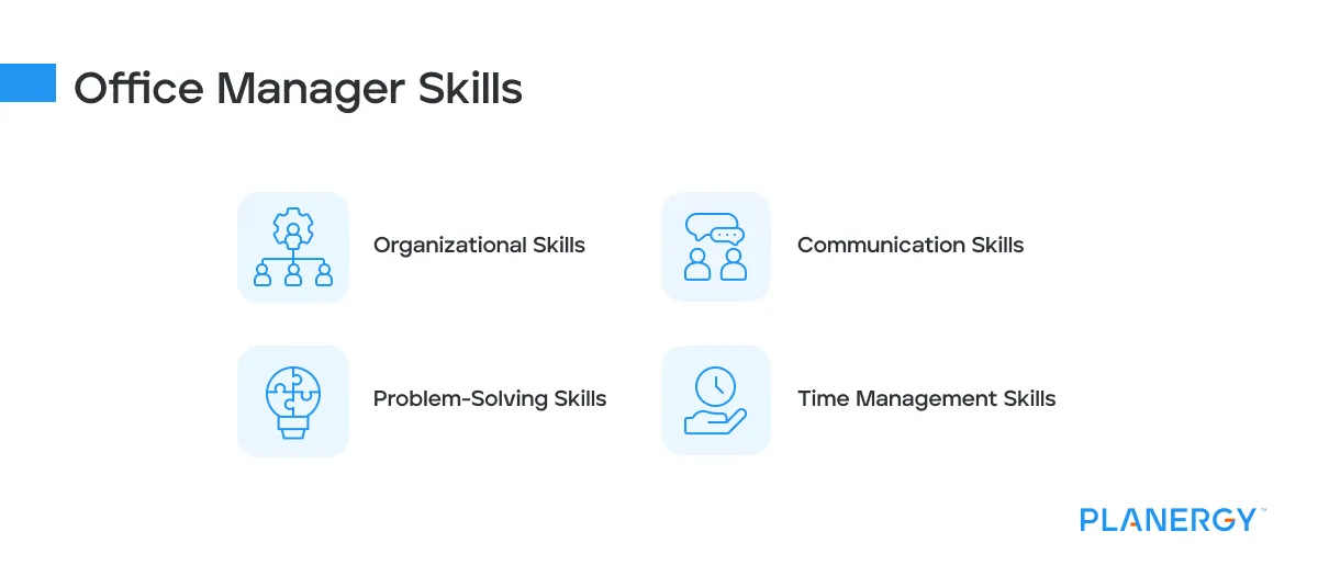 Office Management What Is It, Roles, Best Practices Guide, and More