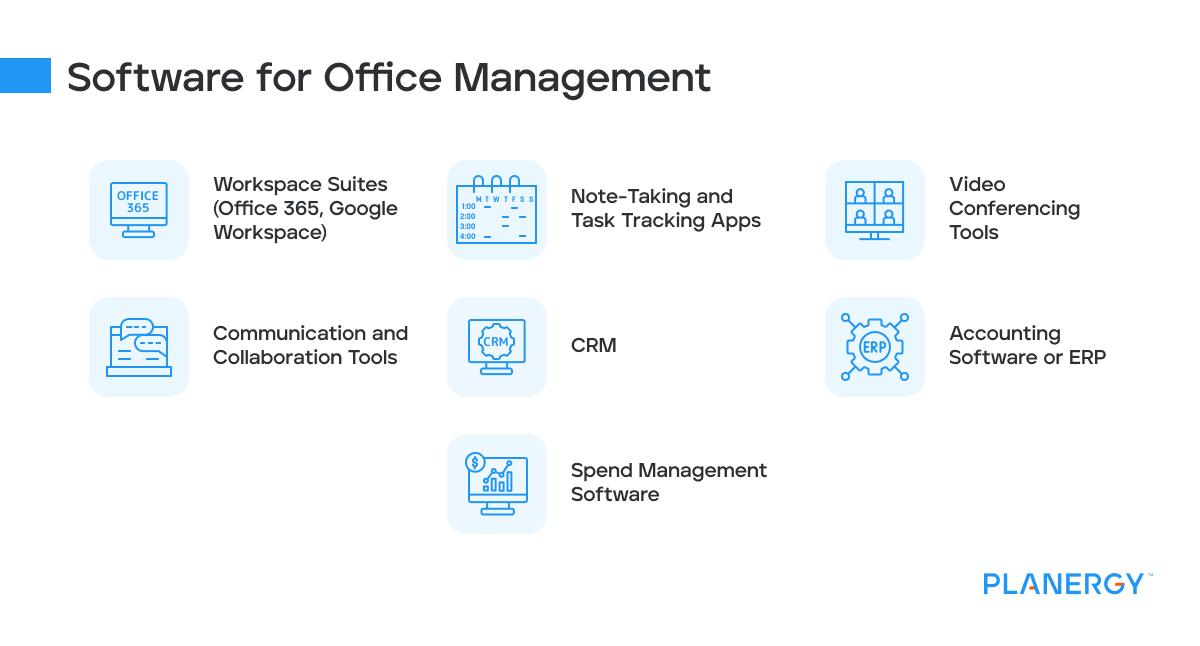 Software for office management