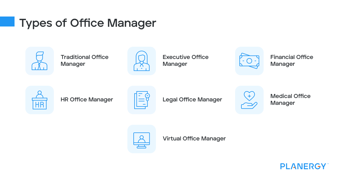 Types of office managers