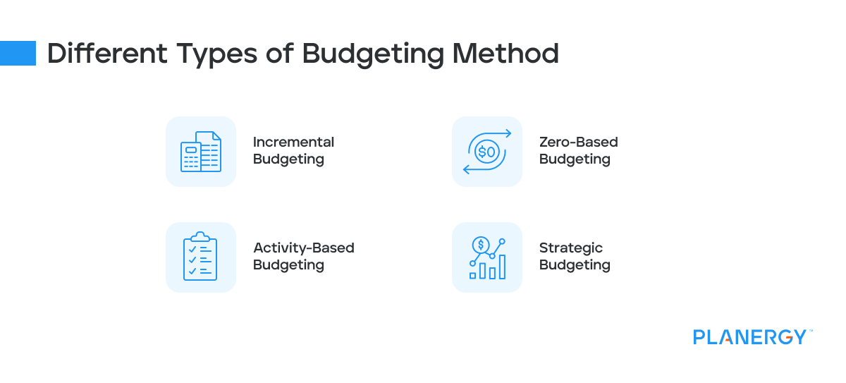 Different types of budgeting methods