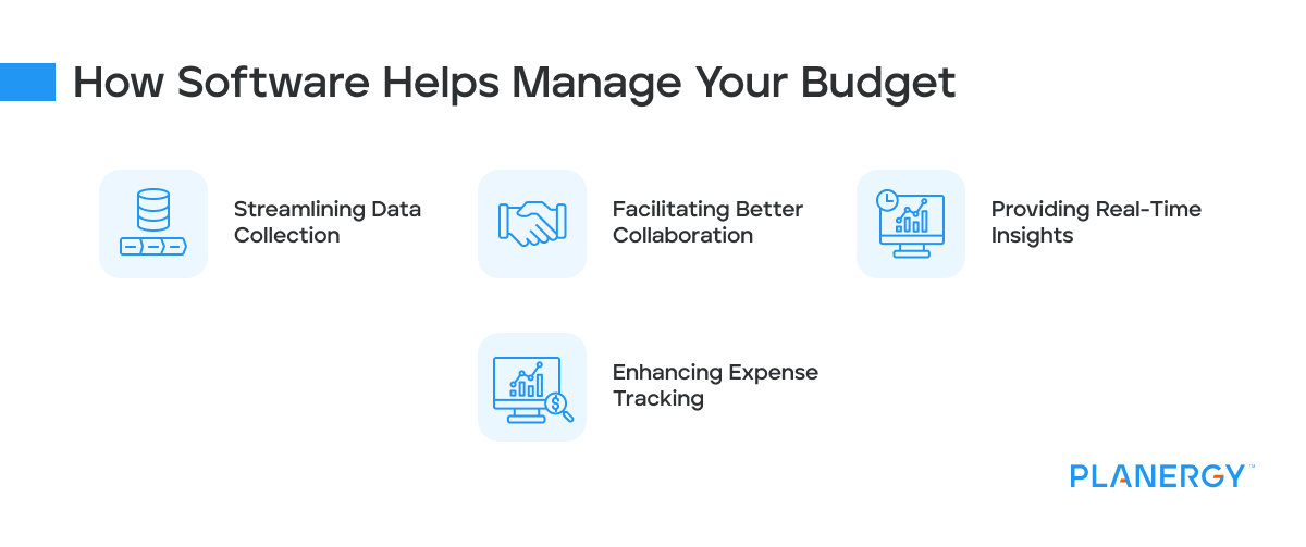 How software can help you manage your budget