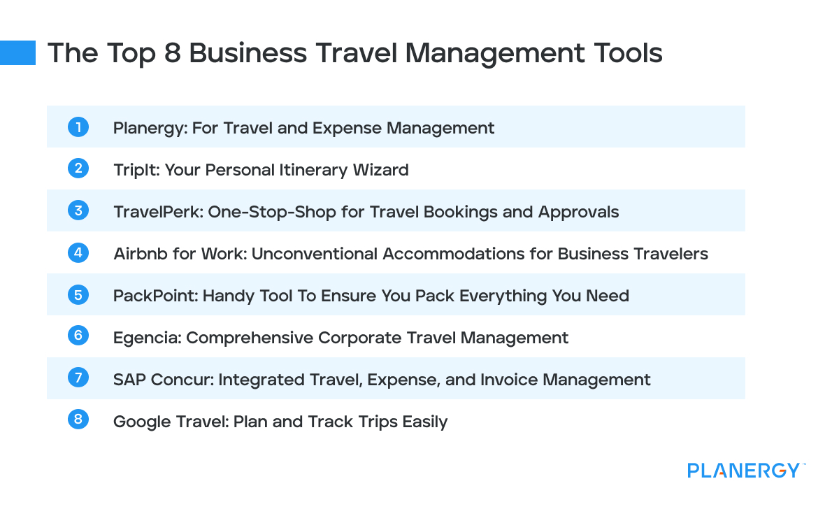 Top 8 business travel management tools