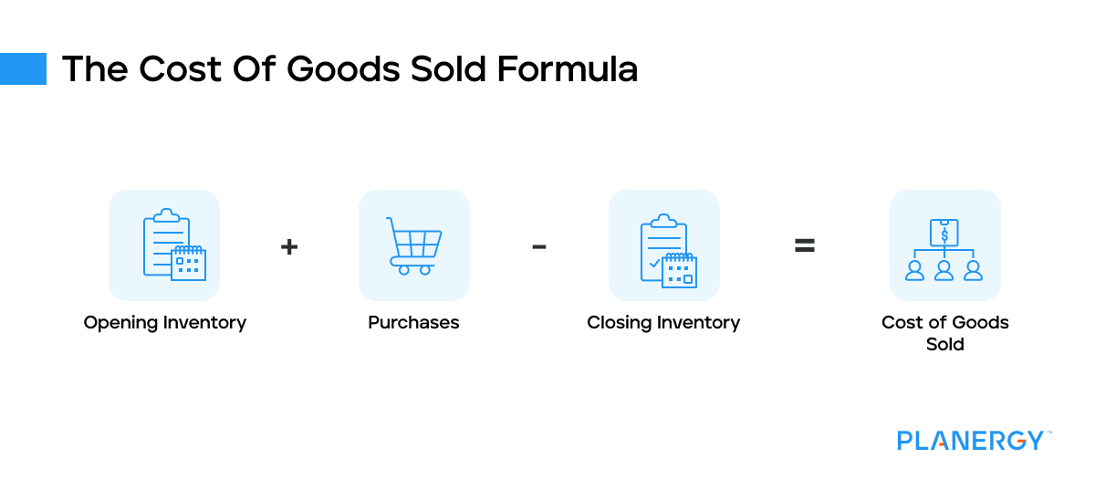 The cost of goods sold manually formula