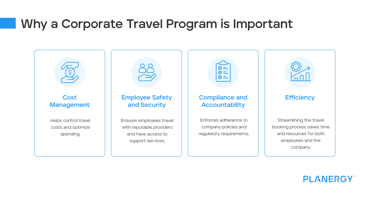 Why a corporate travel program is important