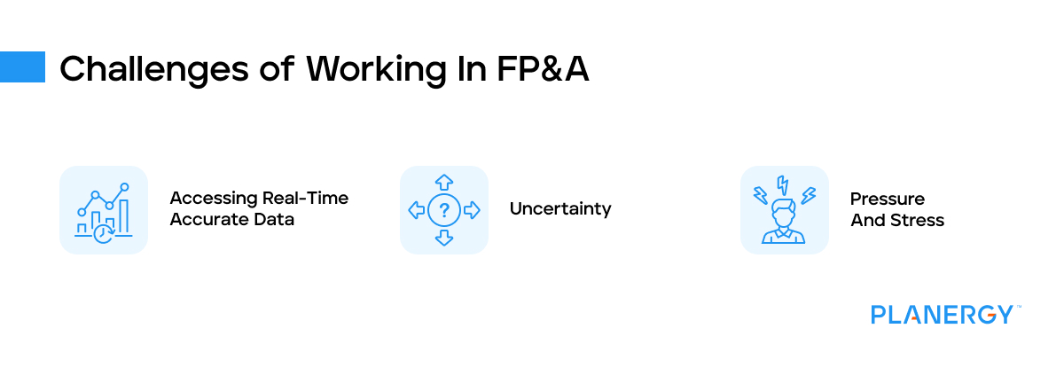 Challenges of working in fpa