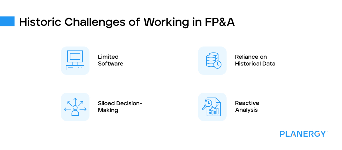 Historic challenges of working in fpa