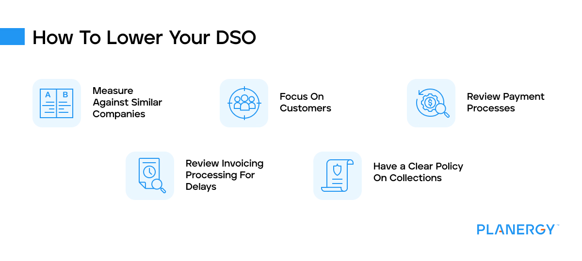 How to lower your dso
