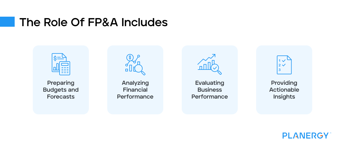 The role of fpa includes