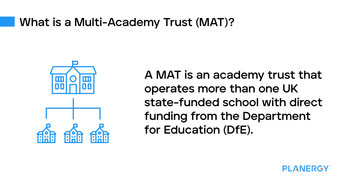 What is a multi-academy trust