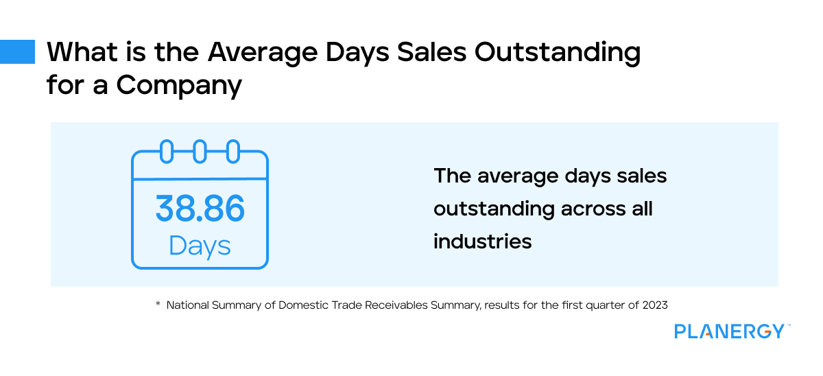 What is the average days sales outstanding for a company