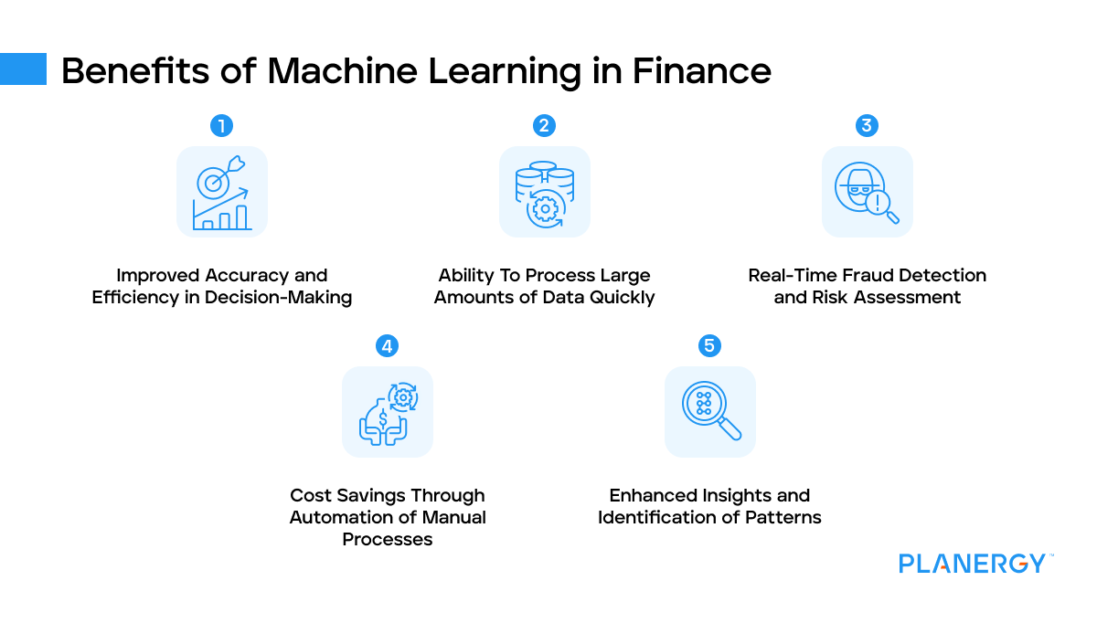 Benefits of machine learning in finance