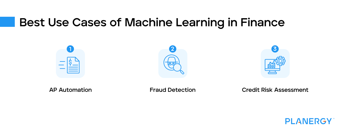 Best use cases of machine learning in finance