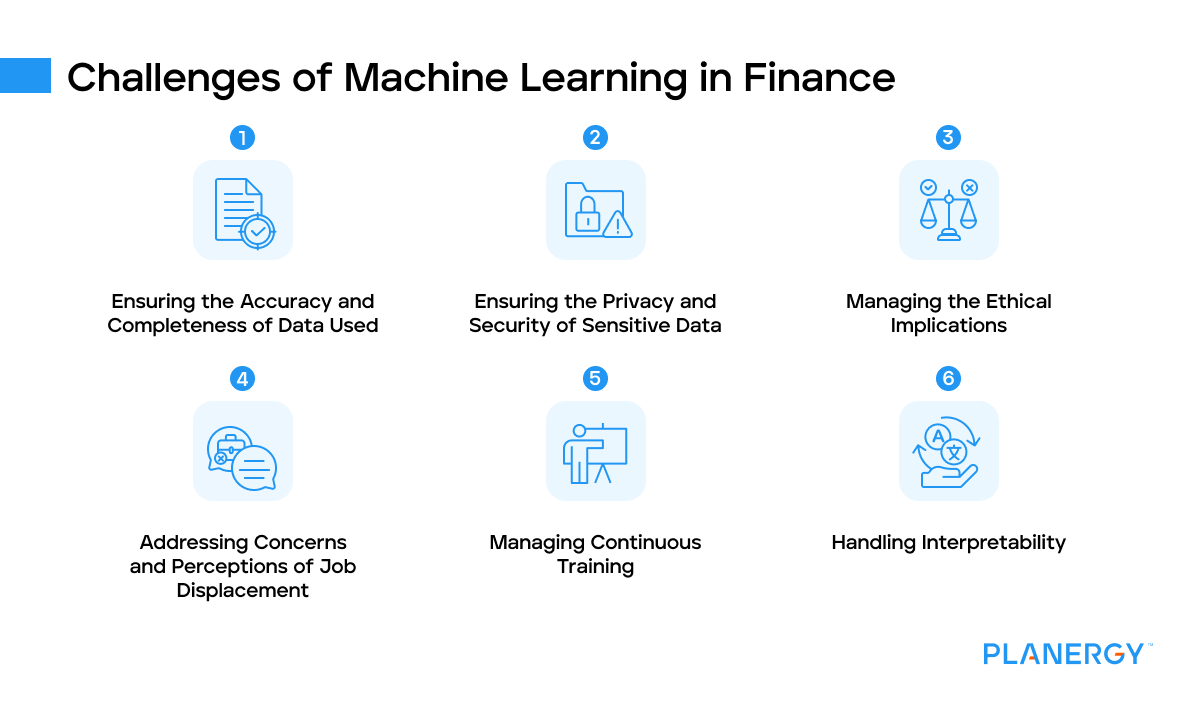 Challenges of machine learning in finance