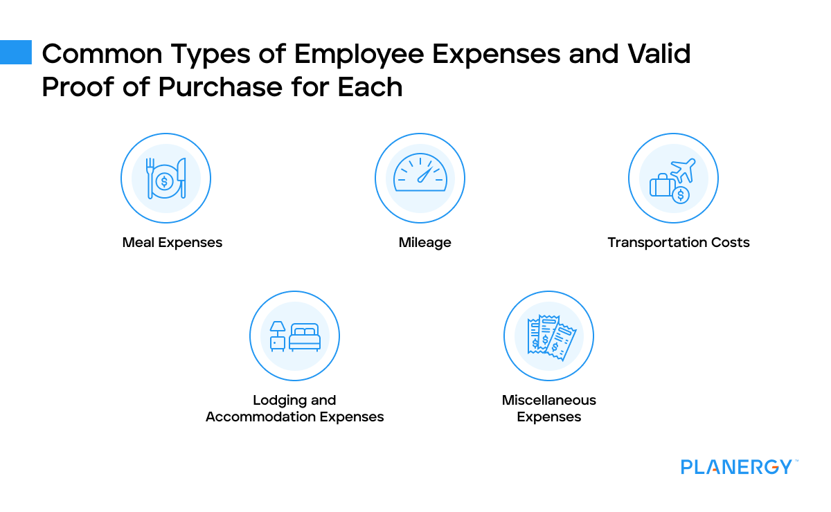 Common types of employee expenses