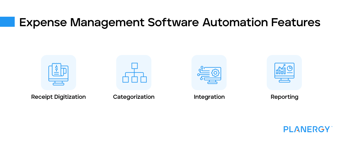 Expense management software automation features