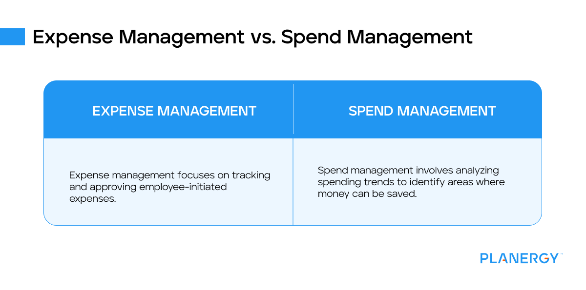 Expense management vs spend management