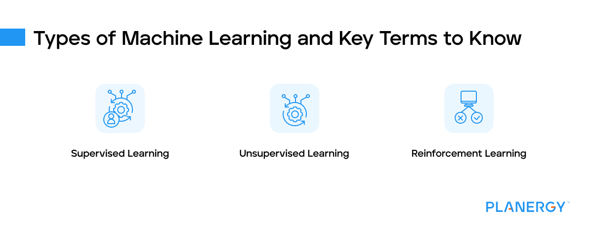 Types of machine learning and key terms to know