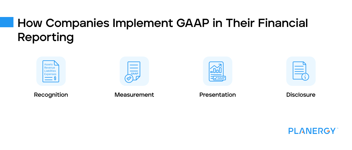 How Companies Implement GAAP in Their Financial Reporting