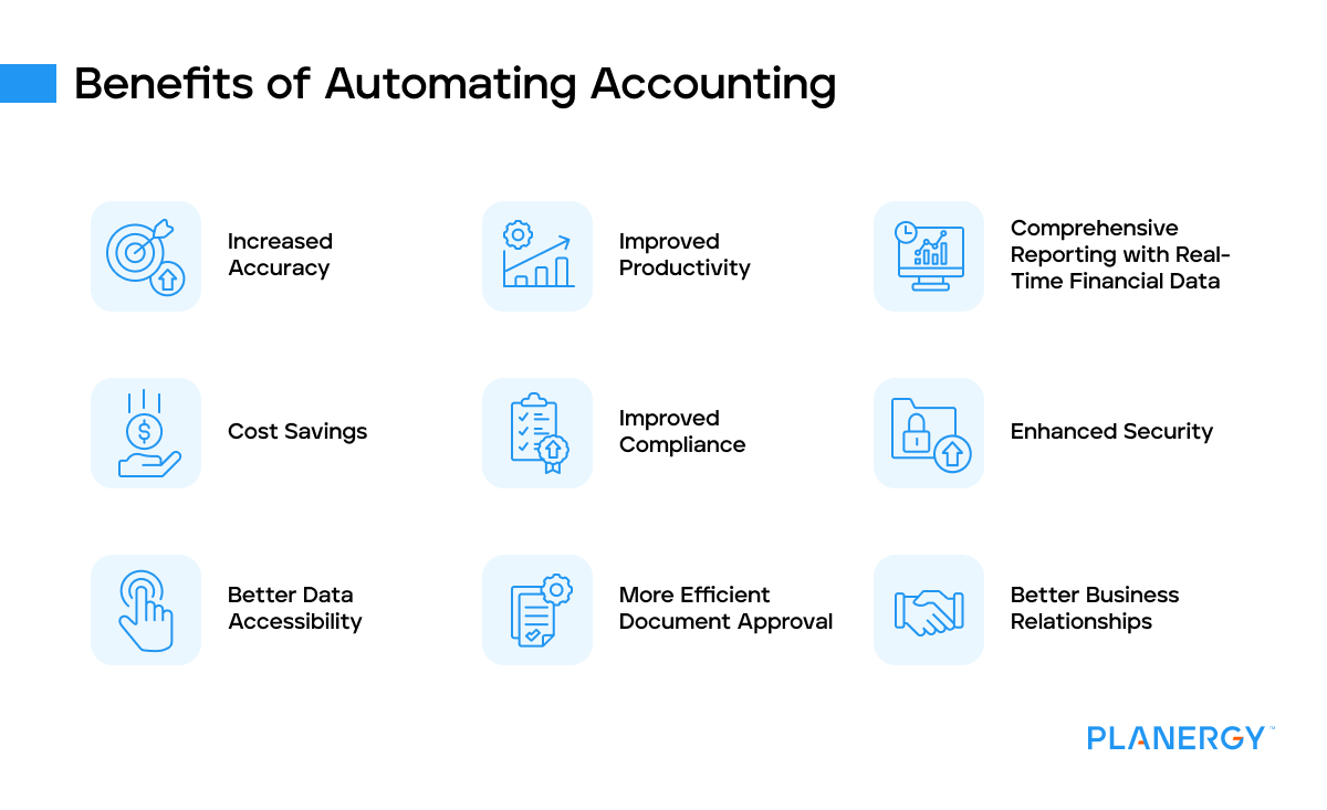 Benefits of automating accounting