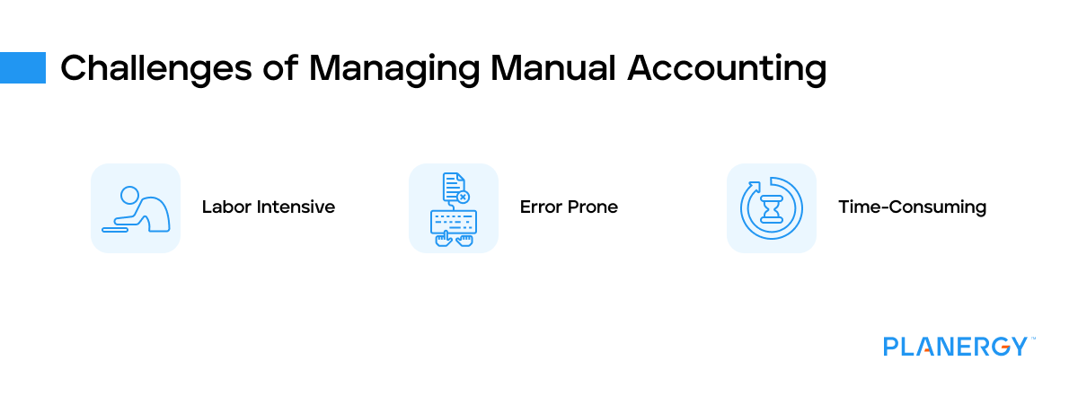 Challenges of managing manual accounting