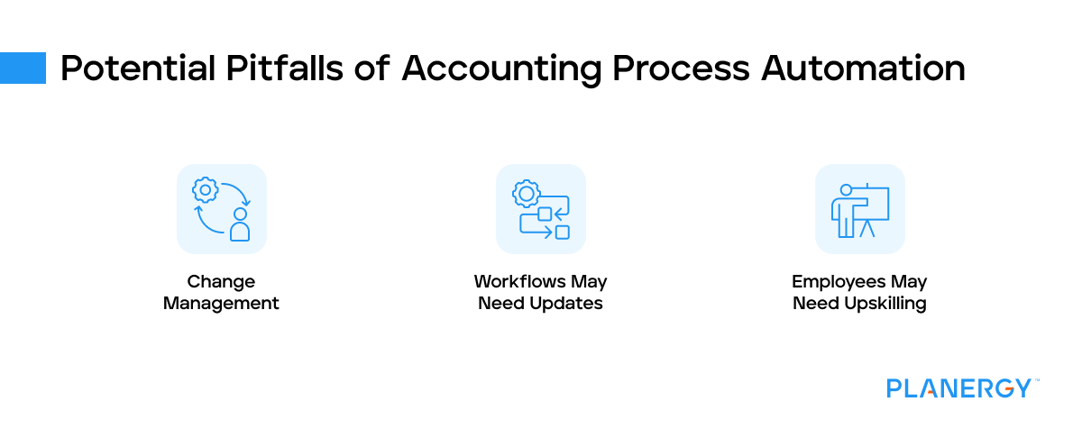 Potential pitfalls of accounting process automation