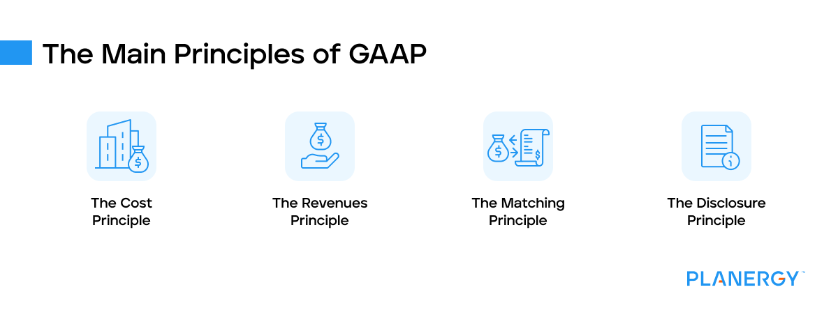 The main principles of GAAP