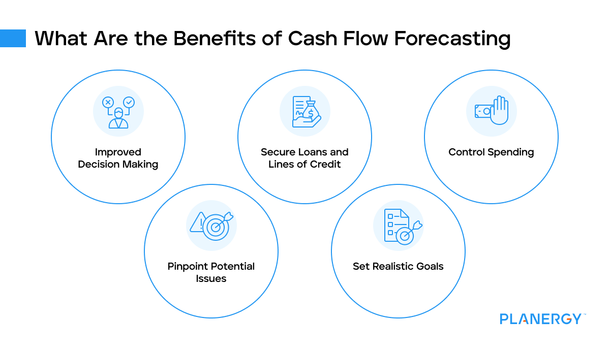 What are the benefits of cash flow forecasting