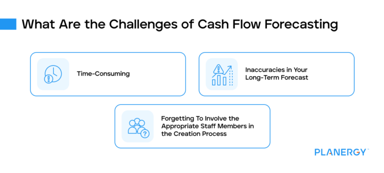 Cash Flow Forecast: What Is It, Examples, Challenges, and Benefits ...