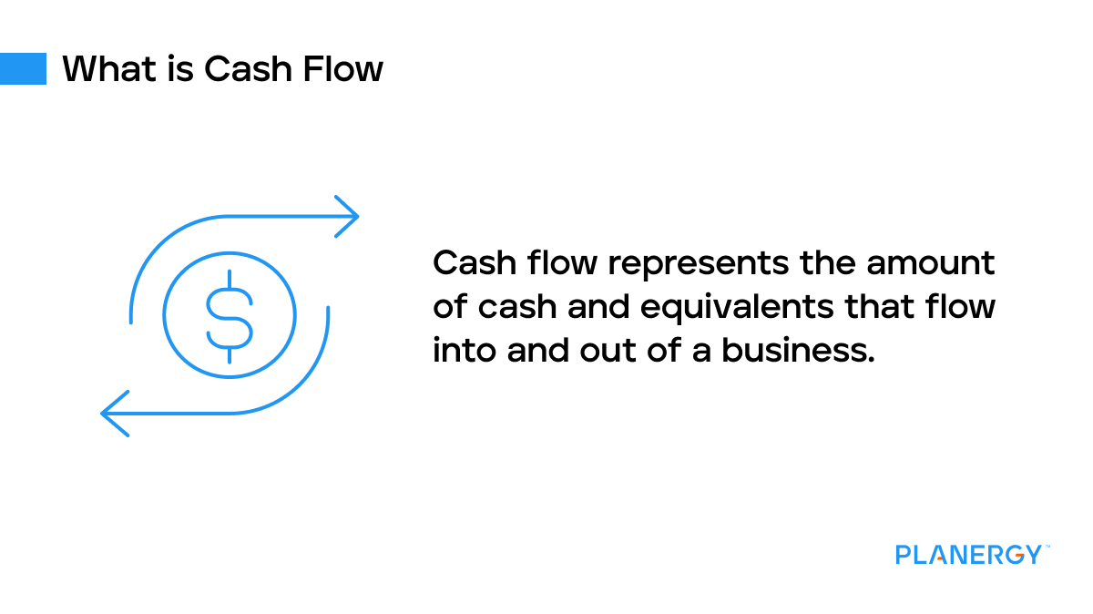 What is cash flow