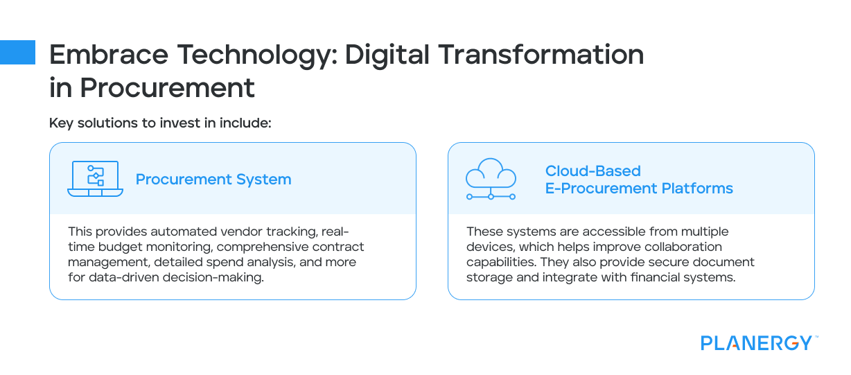 Embrace Technology Digital Transformation in Procurement
